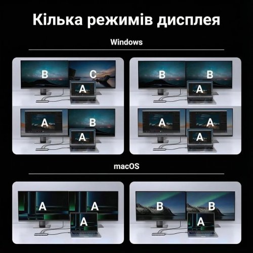 USB-хаб Ugreen CM639 USB Type-C 10 in 1 (15534) Grey купить в Украине: Киев, Днепр, Харьков, Одесса  | Низкая цена, отзывы, характеристики от TELEMART фото