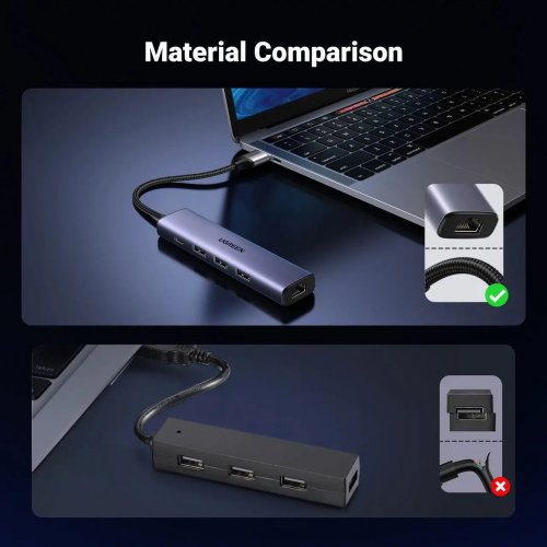 USB-хаб Ugreen CM475 USB 5 in 1 (60554) Grey купить в Украине: Киев, Днепр, Харьков, Одесса  | Низкая цена, отзывы, характеристики от TELEMART фото
