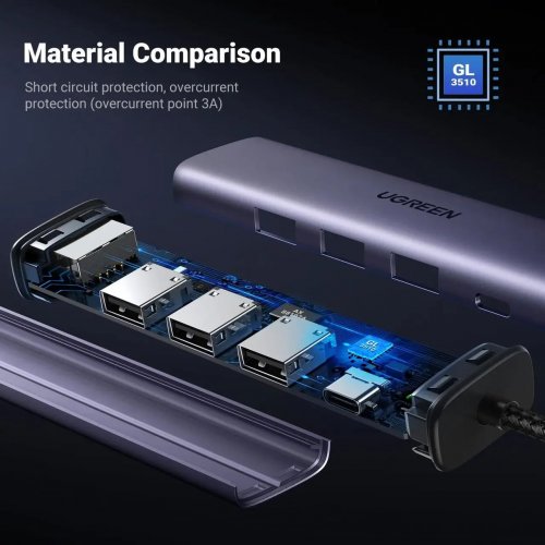 USB-хаб Ugreen CM475 USB 5 in 1 (60554) Grey купить в Украине: Киев, Днепр, Харьков, Одесса  | Низкая цена, отзывы, характеристики от TELEMART фото