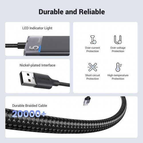 USB-хаб Ugreen CM653 USB 4 in 1 (15548) Black купить в Украине: Киев, Днепр, Харьков, Одесса  | Низкая цена, отзывы, характеристики от TELEMART фото