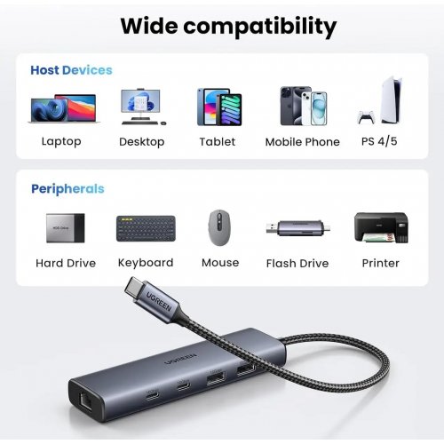USB-хаб Ugreen CM512 USB Type-C 5 in 1 (45320) Grey купить в Украине: Киев, Днепр, Харьков, Одесса  | Низкая цена, отзывы, характеристики от TELEMART фото