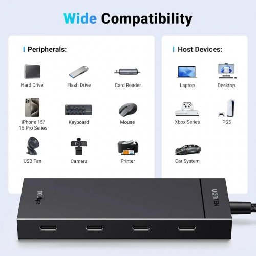 USB-хаб Ugreen CM806 USB Type-C 4 in 1 (35584) Black купить в Украине: Киев, Днепр, Харьков, Одесса  | Низкая цена, отзывы, характеристики от TELEMART фото