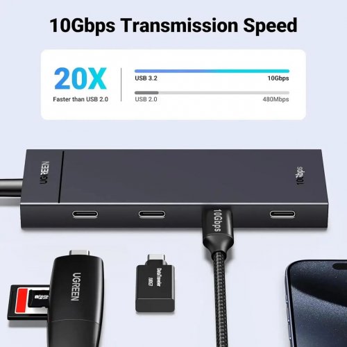 USB-хаб Ugreen CM806 USB Type-C 4 in 1 (35584) Black купить в Украине: Киев, Днепр, Харьков, Одесса  | Низкая цена, отзывы, характеристики от TELEMART фото