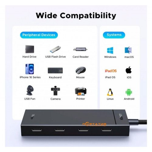 USB-хаб Ugreen CM806 with PD Power Port USB Type-C 4 in 1 (55334) Black купить в Украине: Киев, Днепр, Харьков, Одесса  | Низкая цена, отзывы, характеристики от TELEMART фото