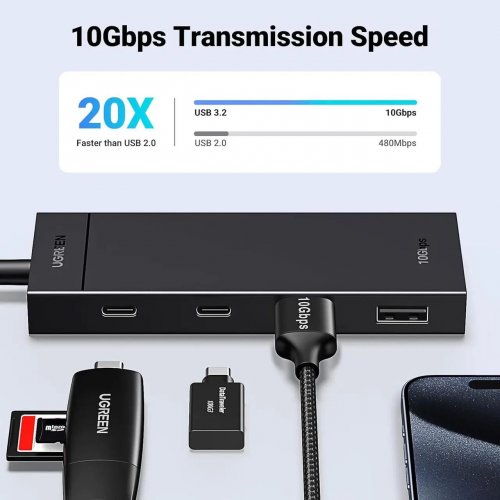 USB-хаб Ugreen CM806 USB Type-C 4 in 1 (35583) Black купить в Украине: Киев, Днепр, Харьков, Одесса  | Низкая цена, отзывы, характеристики от TELEMART фото
