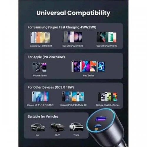 Автомобильное зарядное устройство Ugreen EC701 USB + USB Type-C 63W (35023) Gray купить в Украине: Киев, Днепр, Харьков, Одесса  | Низкая цена, отзывы, характеристики от TELEMART фото