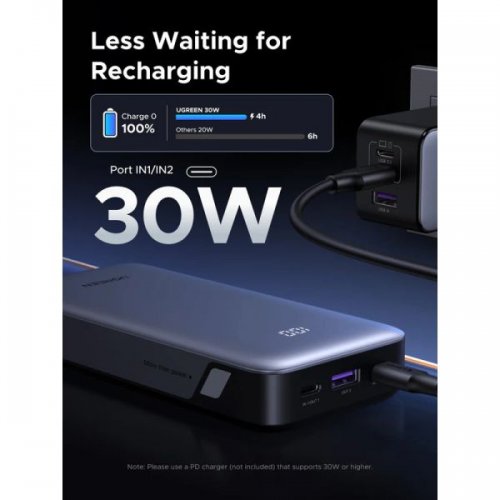 Powerbank Ugreen PB532 20000mAh 30W (55989B) Gray купити в Україні: Київ, Львів, Хмельницький, Тернопіль, Івано-Франківськ | Низька ціна, відгуки, характеристики від TELEMART фото