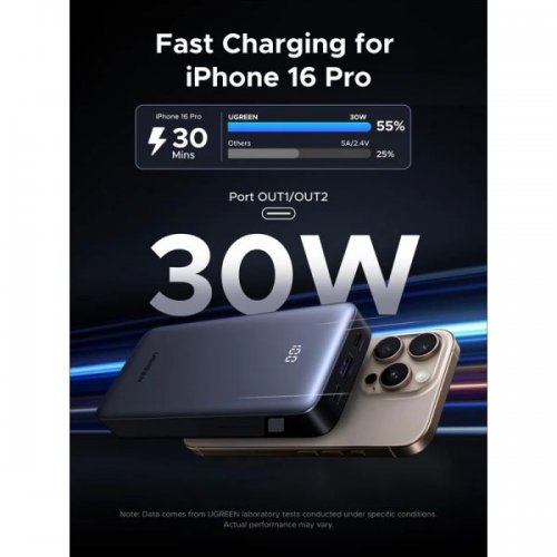 Powerbank Ugreen PB532 20000mAh 30W (55989B) Gray купити в Україні: Київ, Львів, Хмельницький, Тернопіль, Івано-Франківськ | Низька ціна, відгуки, характеристики від TELEMART фото