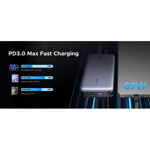 Powerbank Ugreen PB550 20000mAh 67W (55996B) Gray купити в Україні: Київ, Львів, Хмельницький, Тернопіль, Івано-Франківськ | Низька ціна, відгуки, характеристики від TELEMART фото