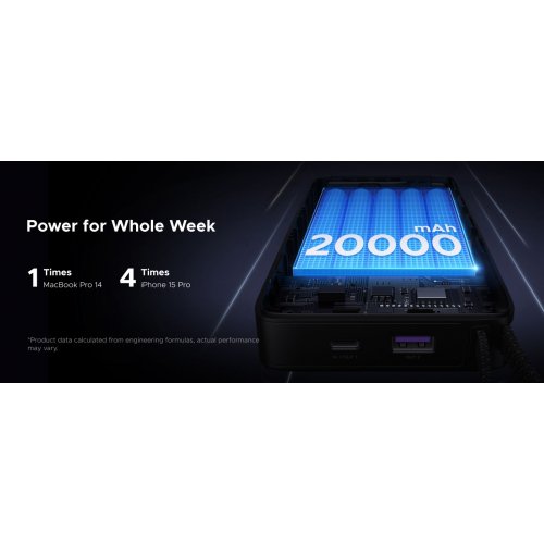 Powerbank Ugreen PB550 20000mAh 67W (55996B) Gray купити в Україні: Київ, Львів, Хмельницький, Тернопіль, Івано-Франківськ | Низька ціна, відгуки, характеристики від TELEMART фото