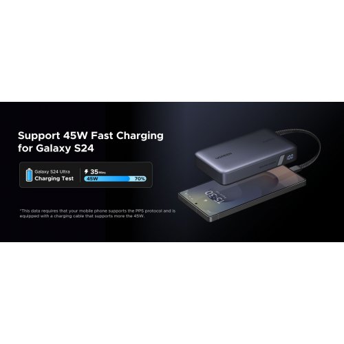 Powerbank Ugreen PB550 20000mAh 67W (55996B) Gray купити в Україні: Київ, Львів, Хмельницький, Тернопіль, Івано-Франківськ | Низька ціна, відгуки, характеристики від TELEMART фото