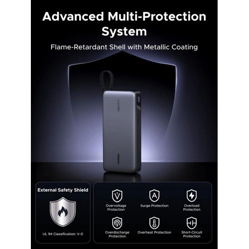 Powerbank Ugreen PB552 25000mAh 165W (55995B) Gray купити в Україні: Київ, Львів, Хмельницький, Тернопіль, Івано-Франківськ | Низька ціна, відгуки, характеристики від TELEMART фото