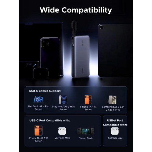 Powerbank Ugreen PB552 25000mAh 165W (55995B) Gray купити в Україні: Київ, Львів, Хмельницький, Тернопіль, Івано-Франківськ | Низька ціна, відгуки, характеристики від TELEMART фото