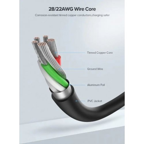 Кабель Ugreen US287 USB to USB Type-C 3A 0.5m (60115) Black купить в Украине: Киев, Днепр, Харьков, Одесса  | Низкая цена, отзывы, характеристики от TELEMART фото
