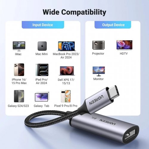 Адаптер Ugreen CM654 USB Type-C to DisplayPort 8K (15575) Grey купити в Україні: Київ, Львів, Хмельницький, Тернопіль, Івано-Франківськ | Низька ціна, відгуки, характеристики від TELEMART фото