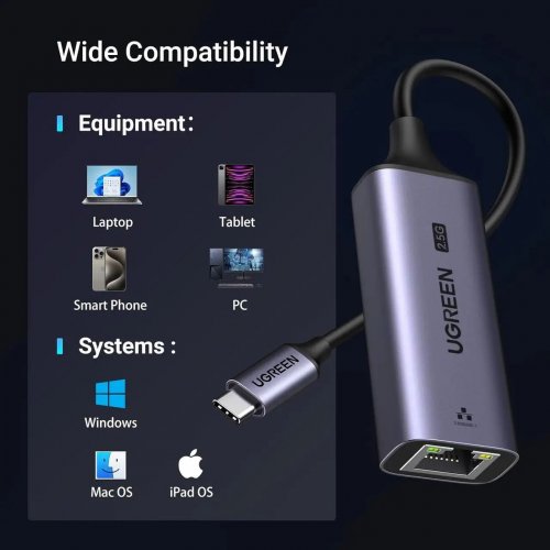 Сетевая карта Ugreen CM648 USB Type-C to RJ-45 Ethernet (25052) Grey купить в Украине: Киев, Днепр, Харьков, Одесса  | Низкая цена, отзывы, характеристики от TELEMART фото