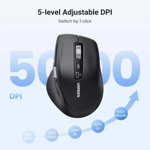 Мышка Ugreen M751 Wireless (45792) Black купить в Украине: Киев, Днепр, Харьков, Одесса  | Низкая цена, отзывы, характеристики от TELEMART фото
