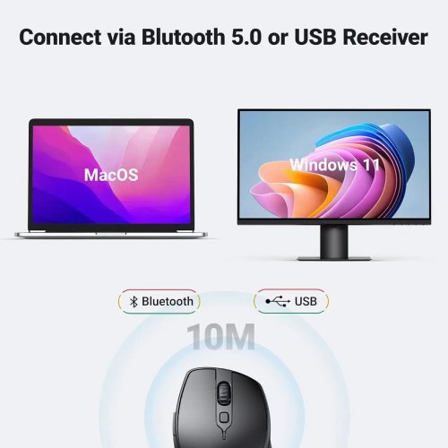 Мышка Ugreen MU101 Wireless (90395) Black купить в Украине: Киев, Днепр, Харьков, Одесса  | Низкая цена, отзывы, характеристики от TELEMART фото