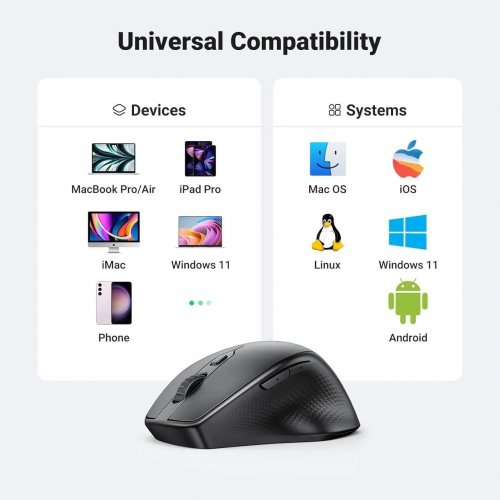 Мышка Ugreen MU101 Wireless (90395) Black купить в Украине: Киев, Днепр, Харьков, Одесса  | Низкая цена, отзывы, характеристики от TELEMART фото