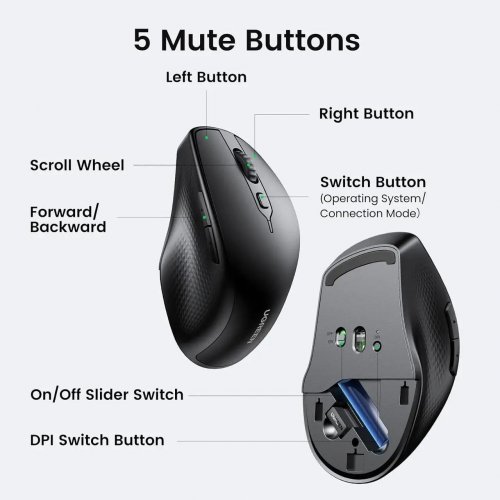 Мышка Ugreen MU101 Wireless (90395) Black купить в Украине: Киев, Днепр, Харьков, Одесса  | Низкая цена, отзывы, характеристики от TELEMART фото