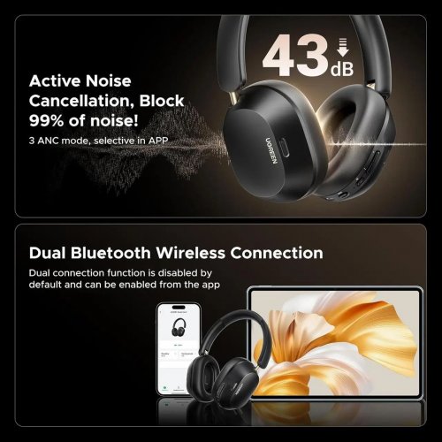Наушники Ugreen HP203 HiTune Max 5C Bluetooth 5.4 (35757) Black купить в Украине: Киев, Днепр, Харьков, Одесса  | Низкая цена, отзывы, характеристики от TELEMART фото