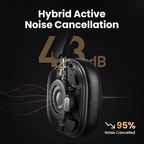 Навушники Ugreen HP203 HiTune Max 5C Bluetooth 5.4 (35758) White купити в Україні: Київ, Львів, Хмельницький, Тернопіль, Івано-Франківськ | Низька ціна, відгуки, характеристики від TELEMART фото