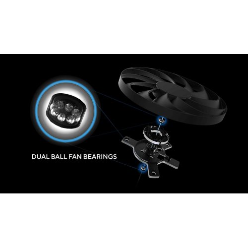 Уцінка відеокарта Asus Dual GeForce RTX 5070 OC 12288MB (DUAL-RTX5070-O12G) (Розкрита упаковка, 879937) купити в Україні: Київ, Львів, Хмельницький, Тернопіль, Івано-Франківськ | Перевірка сумісності, низька ціна, відгуки, характеристики від TELEMART фото