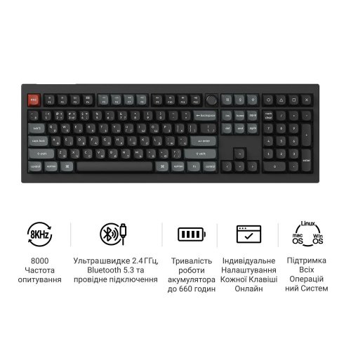 Клавиатура Keychron V6 Ultra Keychron Red Switch Wireless (V6U-D1-UA) Black купить в Украине: Киев, Днепр, Харьков, Одесса  | Низкая цена, отзывы, характеристики от TELEMART фото