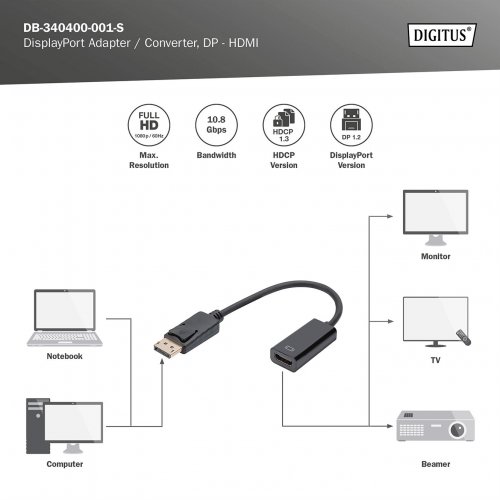 Адаптер Digitus DisplayPort to HDMI Adapter 0.15m (DB-340400-001-S) Black купити в Україні: Київ, Львів, Хмельницький, Тернопіль, Івано-Франківськ | Низька ціна, відгуки, характеристики від TELEMART фото