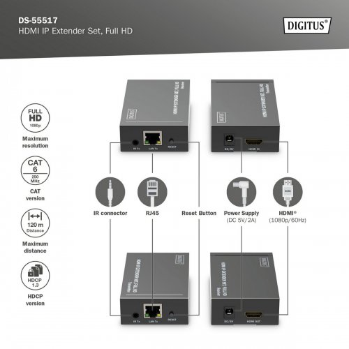Подовжувач Digitus HDMI Extender Set (DS-55517) Black купити в Україні: Київ, Львів, Хмельницький, Тернопіль, Івано-Франківськ | Низька ціна, відгуки, характеристики від TELEMART фото