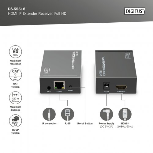 Удлинитель Digitus HDMI IP Extender Receiver (DS-55518) Black купить в Украине: Киев, Днепр, Харьков, Одесса  | Низкая цена, отзывы, характеристики от TELEMART фото