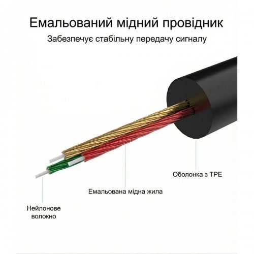 Кабель Vention USB Type-C to 2 x RCA 1.5m (BGDBG) Black купить в Украине: Киев, Днепр, Харьков, Одесса  | Низкая цена, отзывы, характеристики от TELEMART фото