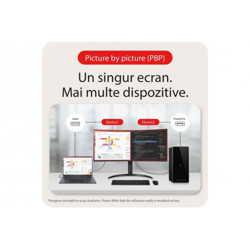 Монітор LG 34" 34WR55QK-B Black купити в Україні: Київ, Львів, Хмельницький, Тернопіль, Івано-Франківськ | Низька ціна, відгуки, характеристики від TELEMART фото