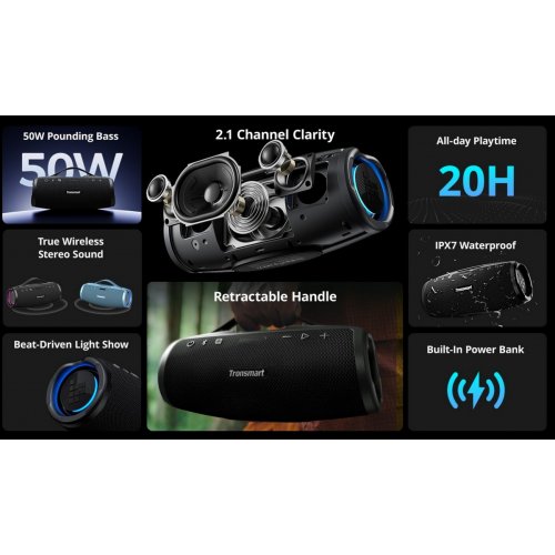 Портативна акустика Tronsmart Mirtune S100 RGB 50W (1120931) Black купити в Україні: Київ, Львів, Хмельницький, Тернопіль, Івано-Франківськ | Низька ціна, відгуки, характеристики від TELEMART фото
