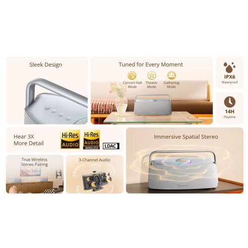 Портативна акустика Tronsmart Fiitune X30 80W (1131580) Light Grey купити в Україні: Київ, Львів, Хмельницький, Тернопіль, Івано-Франківськ | Низька ціна, відгуки, характеристики від TELEMART фото