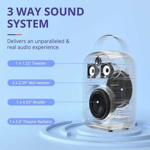 Портативная акустика Tronsmart Halo 100 Party Speaker RGB 60W (862339) Black купить в Украине: Киев, Днепр, Харьков, Одесса  | Низкая цена, отзывы, характеристики от TELEMART фото