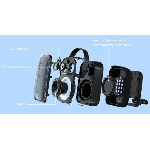 Портативная акустика Tronsmart Halo 100 Party Speaker RGB 60W (862339) Black купить в Украине: Киев, Днепр, Харьков, Одесса  | Низкая цена, отзывы, характеристики от TELEMART фото