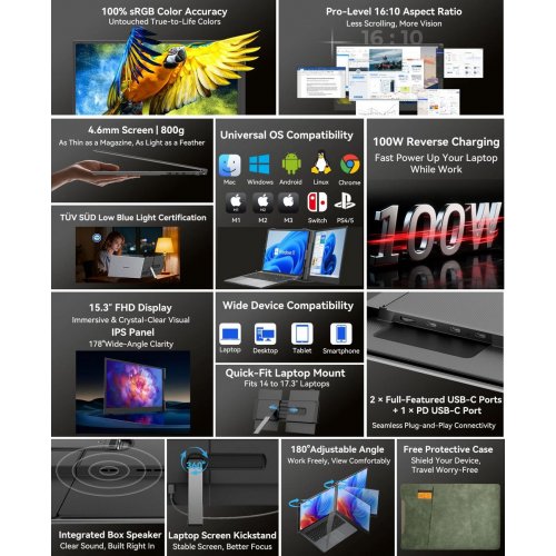 Монитор Blackview 15.3" SCM8 (BVSCM8) Grey купить в Украине: Киев, Днепр, Харьков, Одесса  | Низкая цена, отзывы, характеристики от TELEMART фото