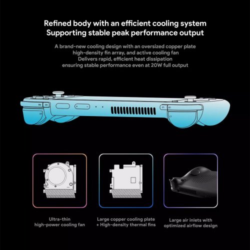 Портативная игровая консоль AYANEO Konkr Pocket Fit 8 Elite 12GB/256GB Phantom Black купить в Украине: Киев, Днепр, Харьков, Одесса  | Низкая цена, отзывы, характеристики от TELEMART фото