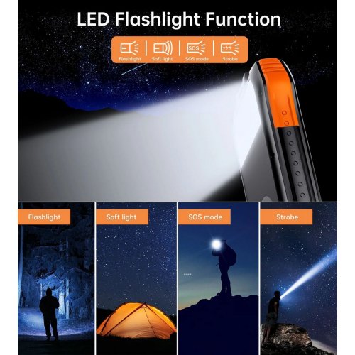 Powerbank Choetech B659 Solar Portable Charger 10000mAh (B659-OR) Black/Orange купити в Україні: Київ, Львів, Хмельницький, Тернопіль, Івано-Франківськ | Низька ціна, відгуки, характеристики від TELEMART фото