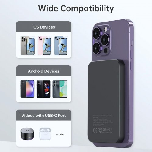 Powerbank Choetech B709 Magnetic Wireless 5000mAh 20W (B709-CCBK) Black купити в Україні: Київ, Львів, Хмельницький, Тернопіль, Івано-Франківськ | Низька ціна, відгуки, характеристики від TELEMART фото