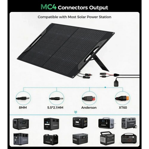 Солнечная панель Choetech SC070 Solar Panel Charger 60W купить в Украине: Киев, Днепр, Харьков, Одесса  | Низкая цена, отзывы, характеристики от TELEMART фото