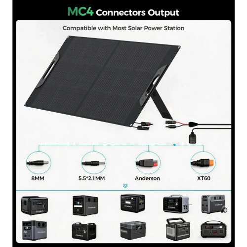 Солнечная панель Choetech SC071 Solar Panel Charger 120W купить в Украине: Киев, Днепр, Харьков, Одесса  | Низкая цена, отзывы, характеристики от TELEMART фото