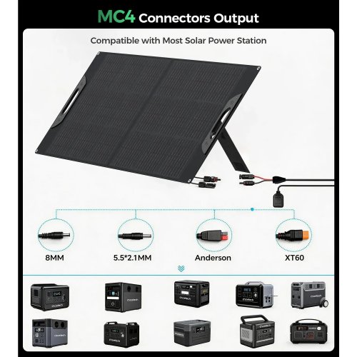 Солнечная панель Choetech SC072 Solar Panel Charger 140W купить в Украине: Киев, Днепр, Харьков, Одесса  | Низкая цена, отзывы, характеристики от TELEMART фото