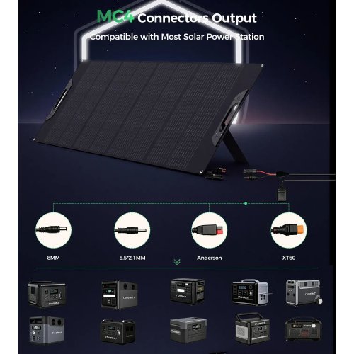 Солнечная панель Choetech SC073 Solar Panel Charger 160W купить в Украине: Киев, Днепр, Харьков, Одесса  | Низкая цена, отзывы, характеристики от TELEMART фото