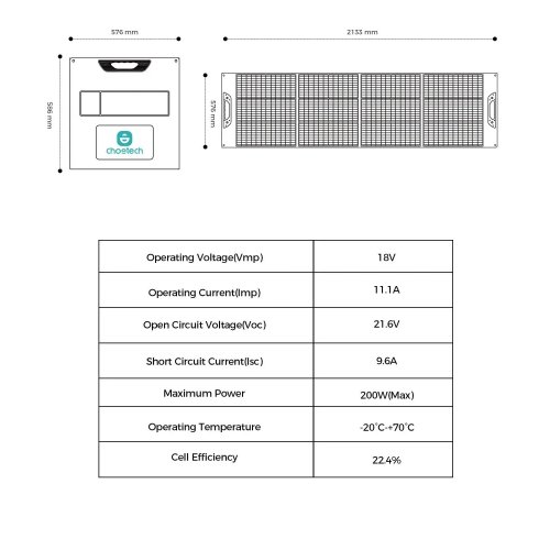 Солнечная панель Choetech SC074 Solar Panel Charger 200W купить в Украине: Киев, Днепр, Харьков, Одесса  | Низкая цена, отзывы, характеристики от TELEMART фото