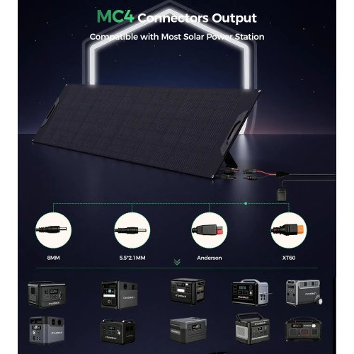 Солнечная панель Choetech SC075 Solar Panel Charger 300W купить в Украине: Киев, Днепр, Харьков, Одесса  | Низкая цена, отзывы, характеристики от TELEMART фото