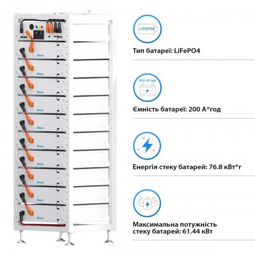 Блок батарей Deye BOS-A10 LiFePO4 384V 200Ah 76.8kWh HVB1000V RACK (BOS-A10-77kW) купити в Україні: Київ, Львів, Хмельницький, Тернопіль, Івано-Франківськ | Низька ціна, відгуки, характеристики від TELEMART фото