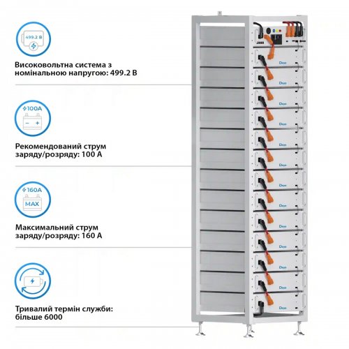 Блок батарей Deye BOS-A13 LiFePO4 499.2V 200Ah 99.84kWh HVB1000V RACK (BOS-A13-100kW) купить в Украине: Киев, Днепр, Харьков, Одесса  | Низкая цена, отзывы, характеристики от TELEMART фото
