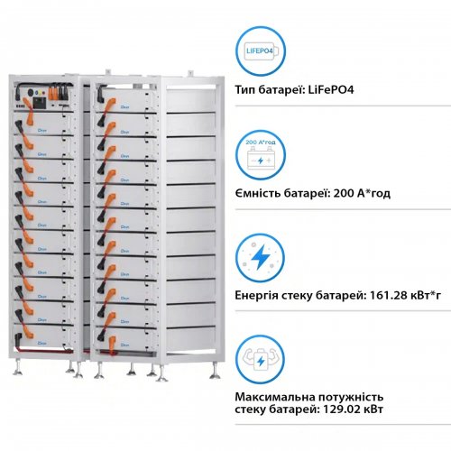 Блок батарей Deye BOS-A21 LiFePO4 806.4V 200Ah 161.28kWh HVB1000V RACK (BOS-A21-161kW) купить в Украине: Киев, Днепр, Харьков, Одесса  | Низкая цена, отзывы, характеристики от TELEMART фото